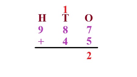 1a