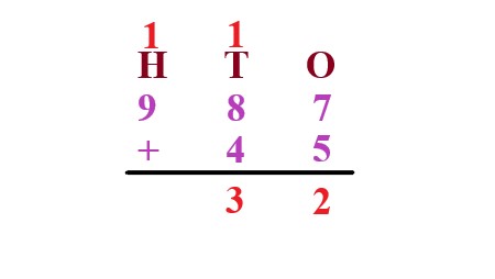 1b