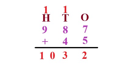 1c