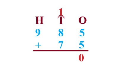1a