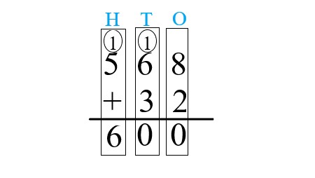1c