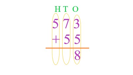 1a