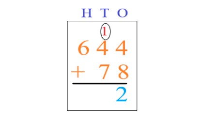 1a