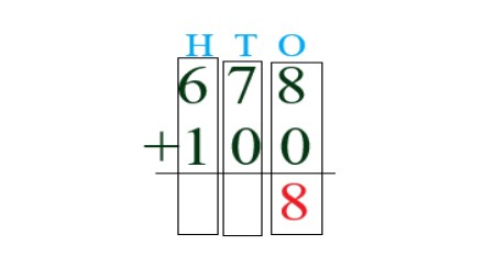 1a