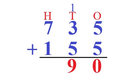 1b
