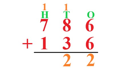 1b