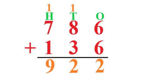 1c