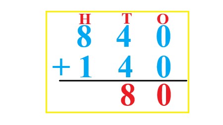 1b