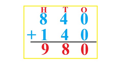 1c