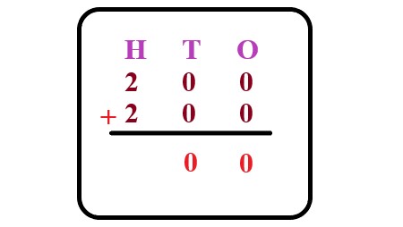1b