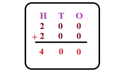1c