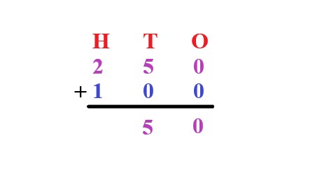 1b