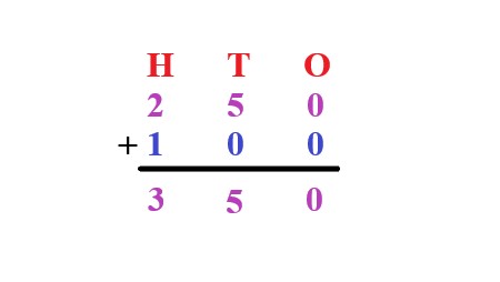 1c