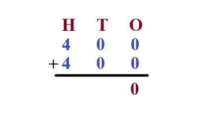 1a