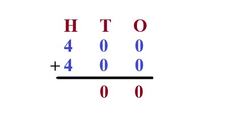 1b