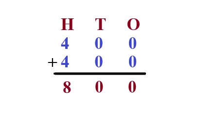 1c