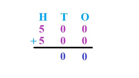 1b
