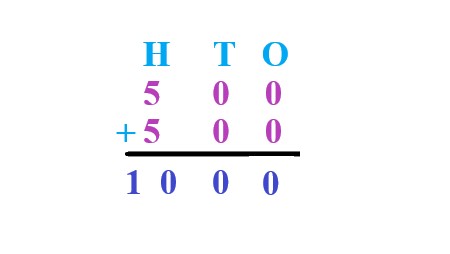 1c