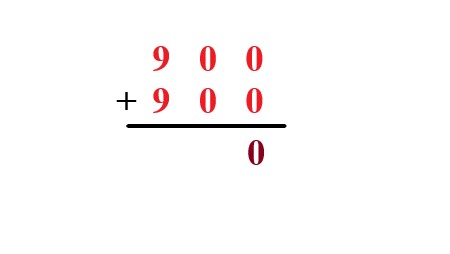 1a