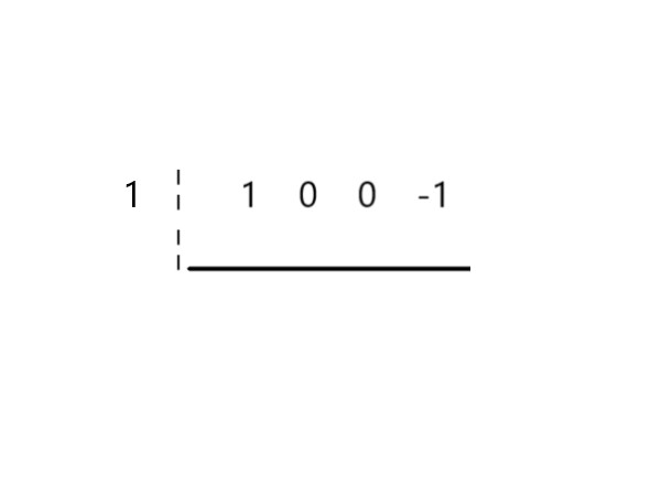 1a