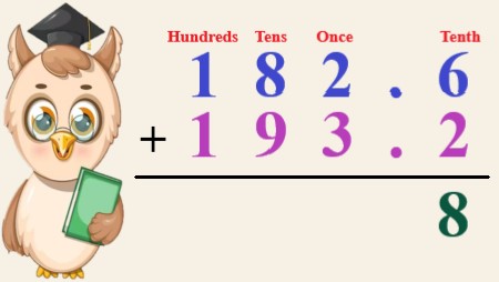 1b