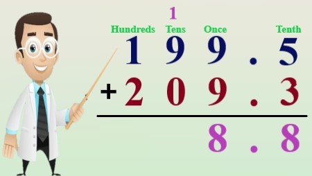 1c