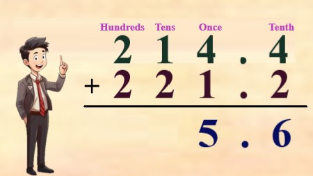 1c