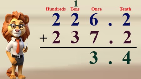 1c