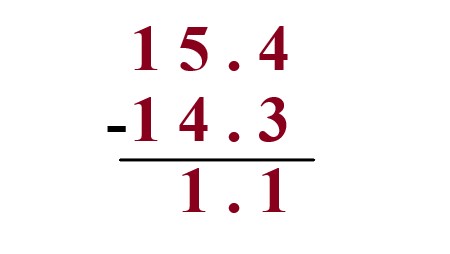 1c