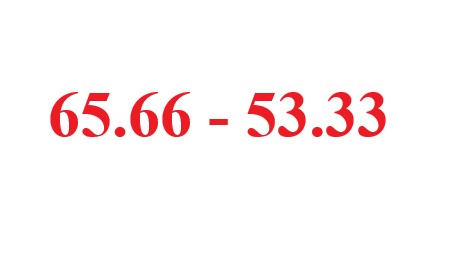 1a