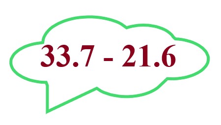 1a