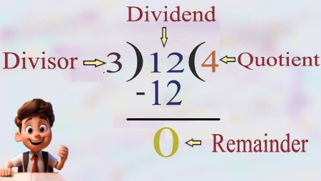 1c