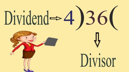 1a
