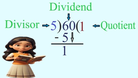 1b