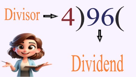 1a