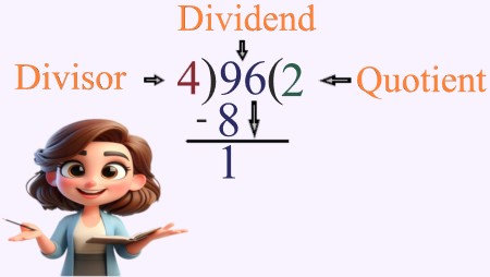 1b