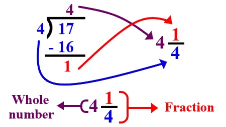 1c