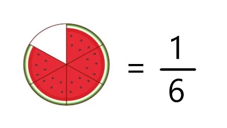 1a