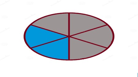 1a