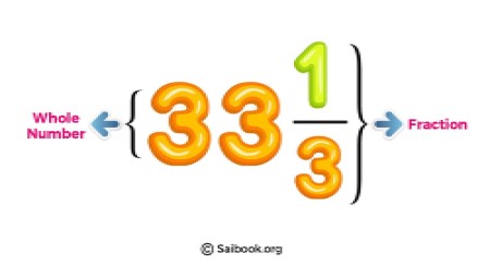 3a