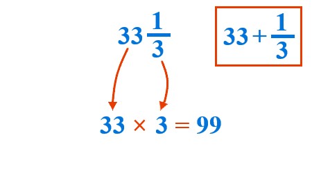 1b