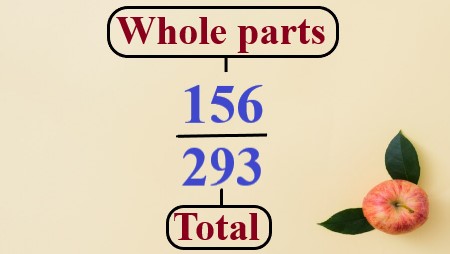 1a