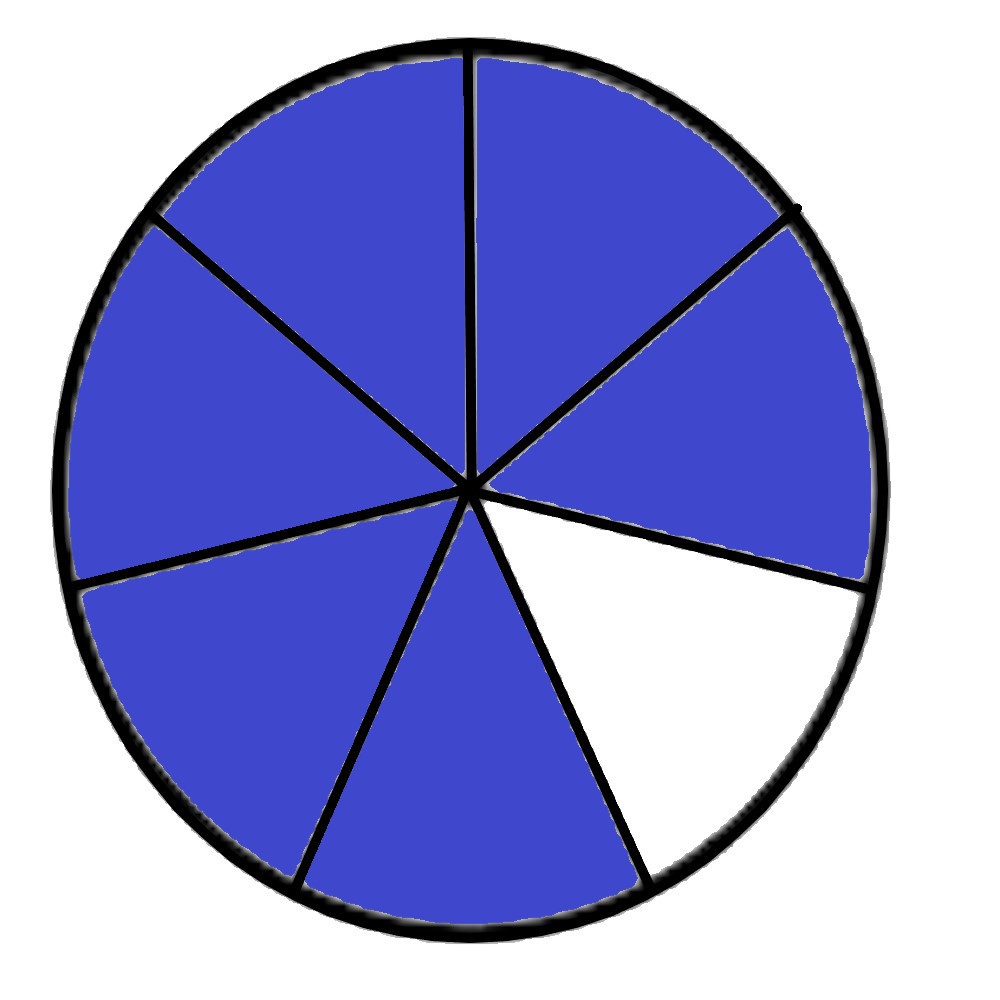 6