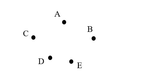 4.4