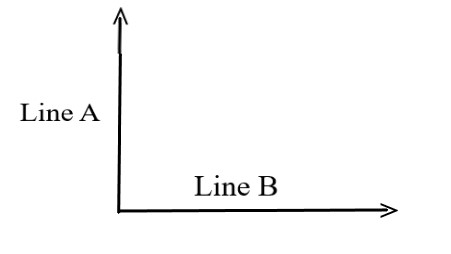 4.1