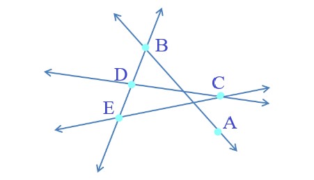 1a