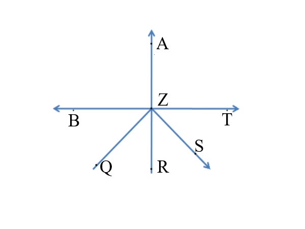 1a