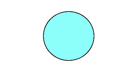 3.2