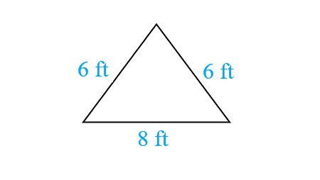 1a