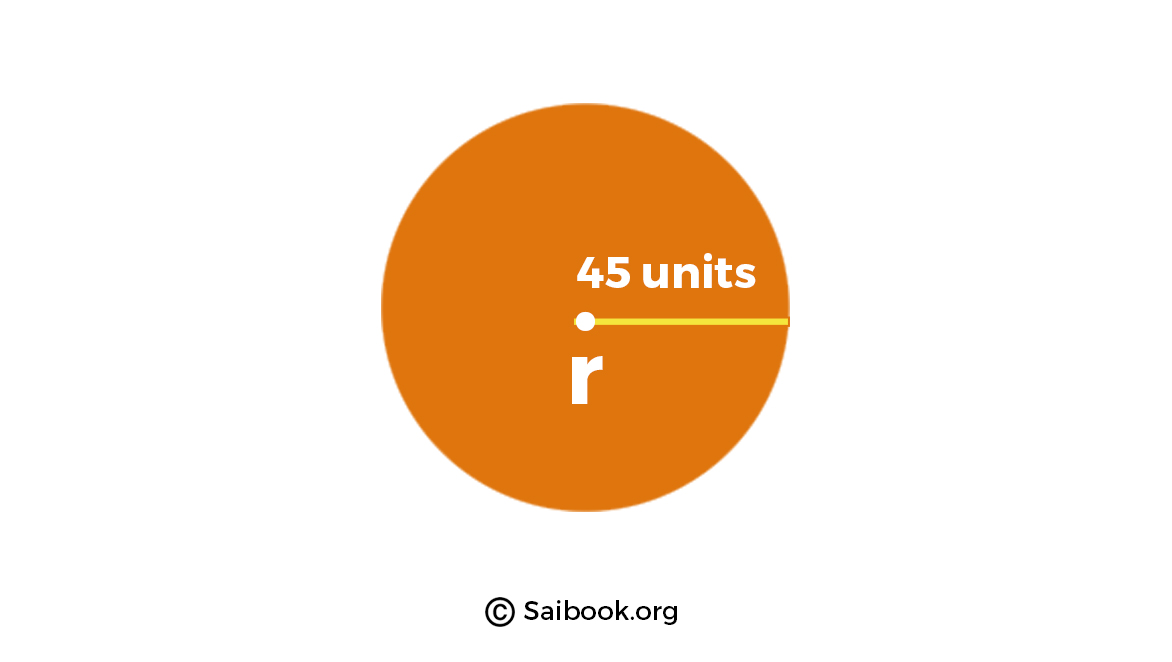 1a
